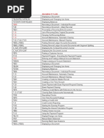 Download Tcode SAP FI by anad12 SN43838637 doc pdf