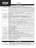 Índice Dos Textos de Qumran