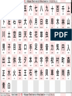 Kanji Grade 1 Wallpaper