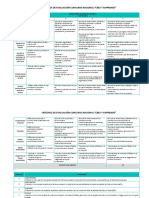 Criterios en Evaluación Crea y Emprende