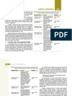 Procedimentos de Licencamento Ambiental SANTA CATARINA SC