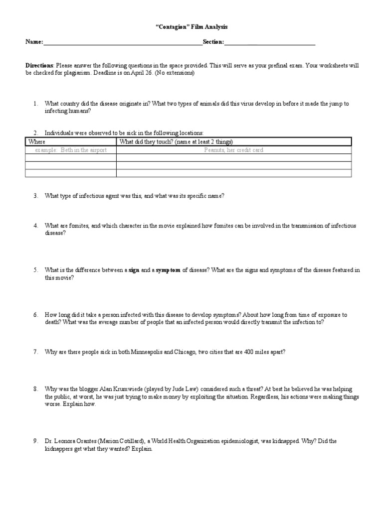 Contagion movie answer key picture