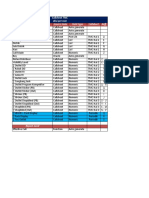 Generate Callsheet Reports TMC SA SO Event