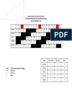 Jadwal Jaga Februari 2019 PATOL