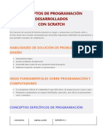 CONCEPTOS DE PROGRAMACIÓN DESARROLLADOS.docx