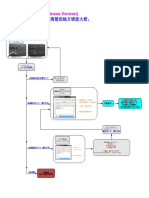 Firmware Upgrade Manual