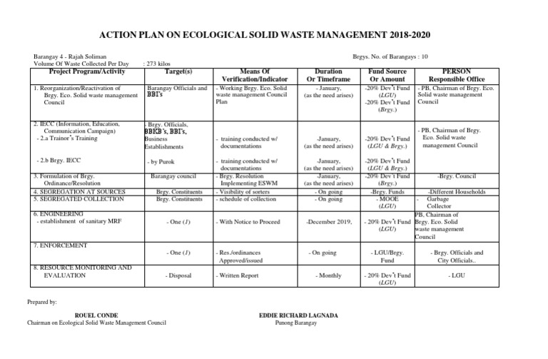 Barangay 4 Solid Waste Management Plan | PDF | Waste Management ...