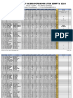 Hasil To Umum Utbk 12 Ipa 1