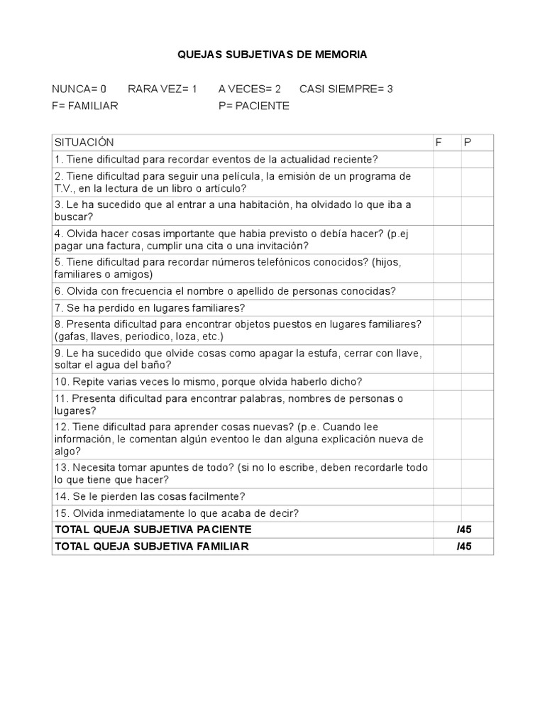 Queja Subjetiva De Memoria Pdf