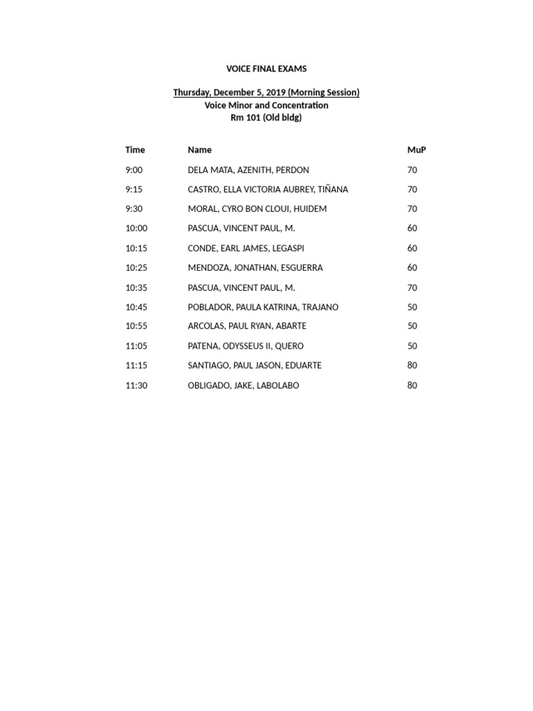 Voice Final Exams 1st Sem 2019 2020 | PDF
