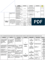 Matrices para Capitulo 1