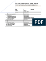 Daftar Anggota Karang Taruna