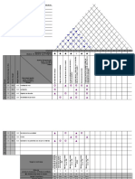 diagrama QFD