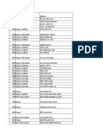 Pilot RV Location List