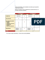 Matriz de Decisión