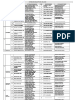 Distribucion Dia Del Logro-Tecnica 2019