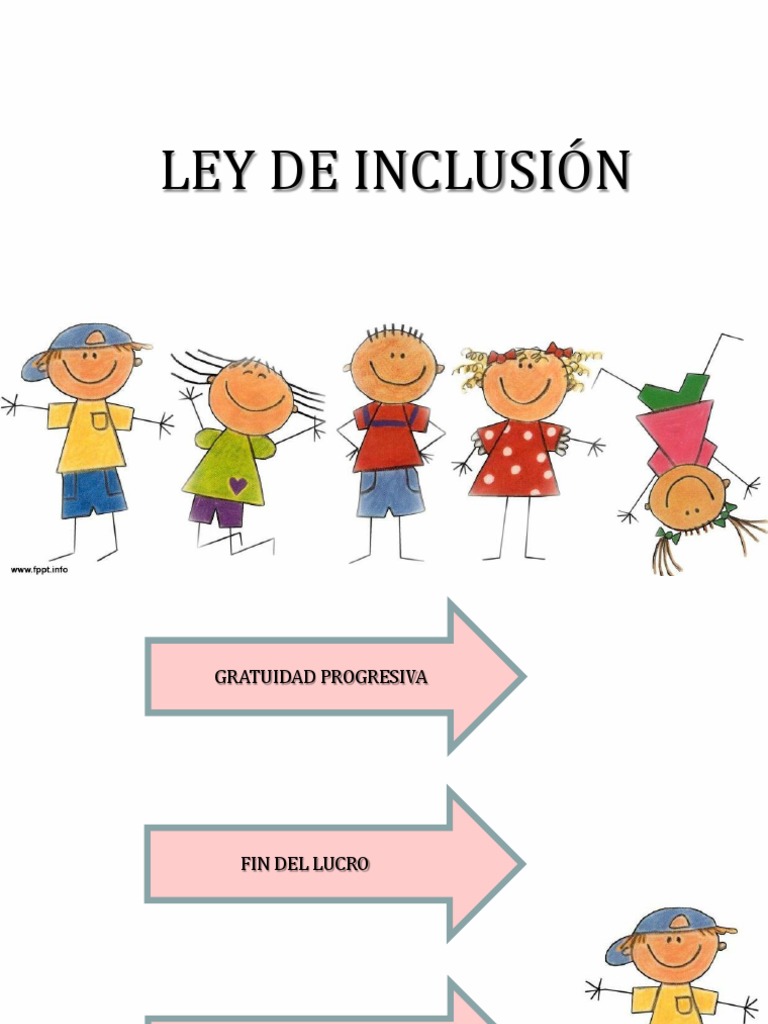 Presentacion Ley de Inclusion Cami PDF Discriminación Esfera pública