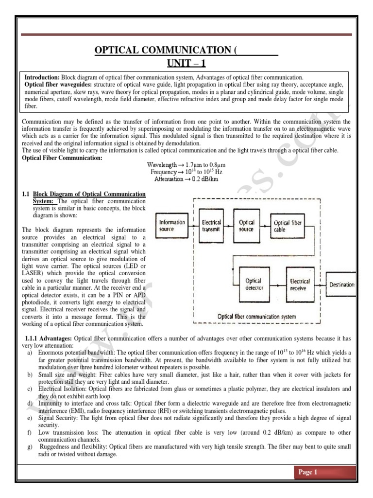 Optical Fiber Communication Overview | PDF | Optical Fiber ...
