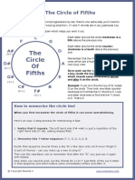 Circle-of-Fifths-Cheat-Sheet.pdf