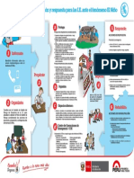 PROTOCOLO DE PREVENCIÓN DE LA I.E ANTE EL FEN