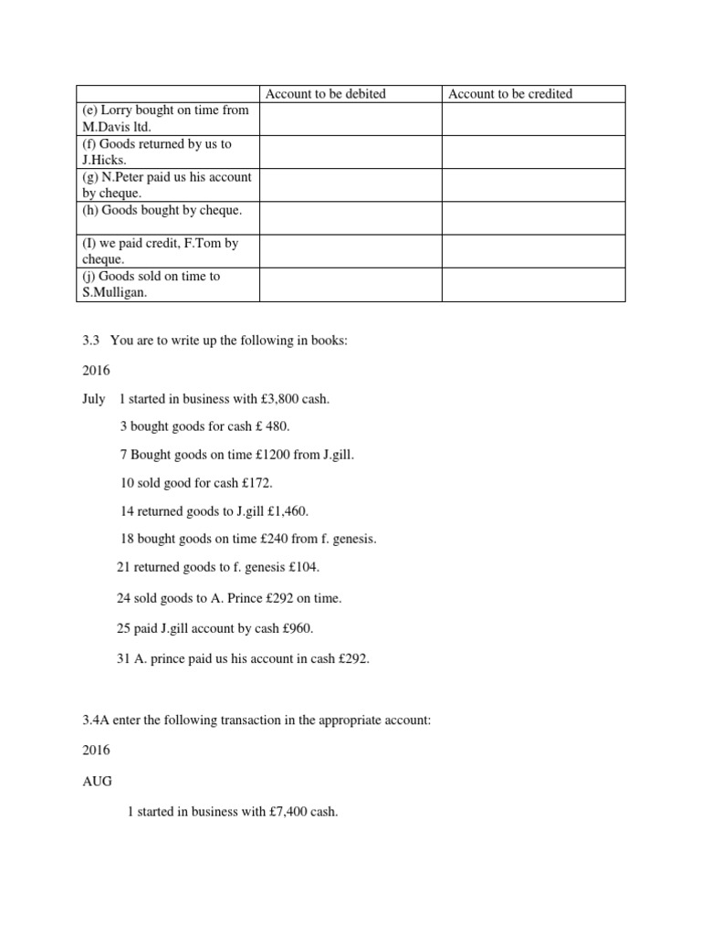 M Sami | PDF | Cheque | Inventory