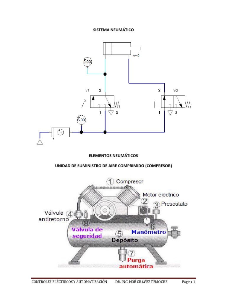Elementos y Dibujo de Sistemas Neumáticos | PDF | Neumática | Válvula
