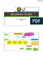 Mekanika Fluida Materi PDF