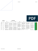 Arinola Komolafe Schedule