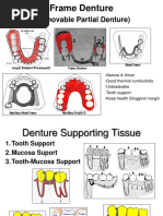 Edentulous Alveolar Ridge | PDF