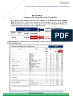 Consulta Del Valor de Las Líneas de Bienestar Mínimo y Bienestar