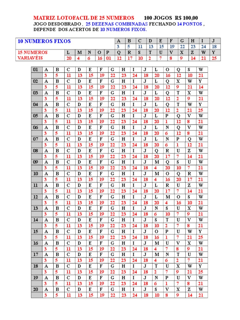 Matriz Jogue Fácil - LOTOFÁCIL - Tribo da Sorte Lotofácil