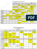 Horario dist