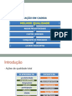 PDCA