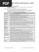Defense Mechanisms