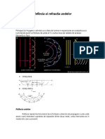 Tapusi Daniel-Reflexia Si Refractia Undelor