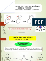 Participacion de Grupos Vecinos