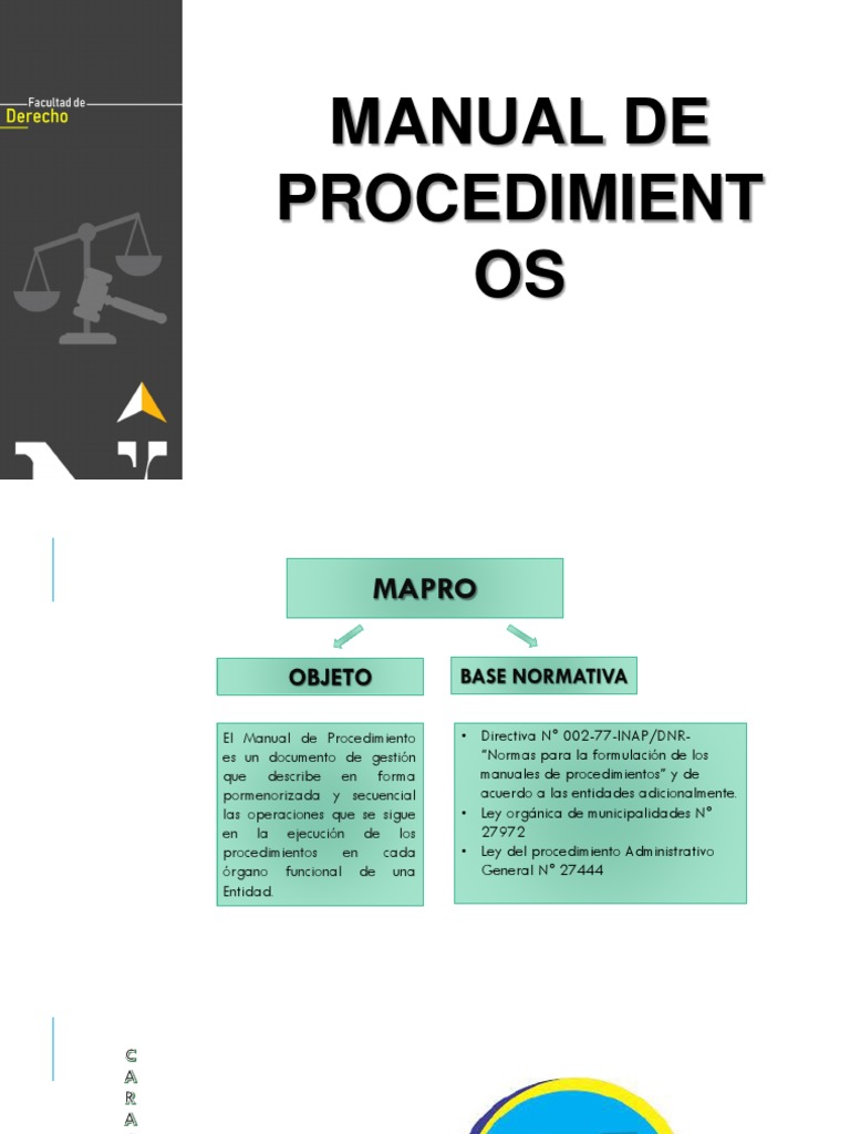 MAPRO | PDF