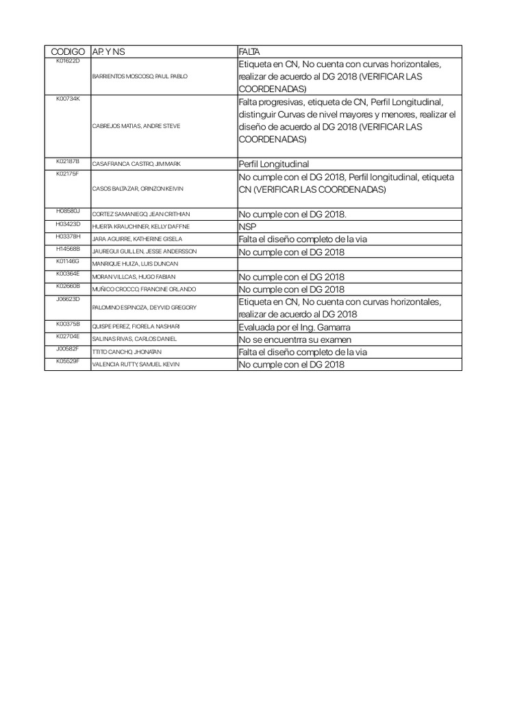 VBNM | PDF
