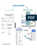 Arquitectura Del SGBD PDF