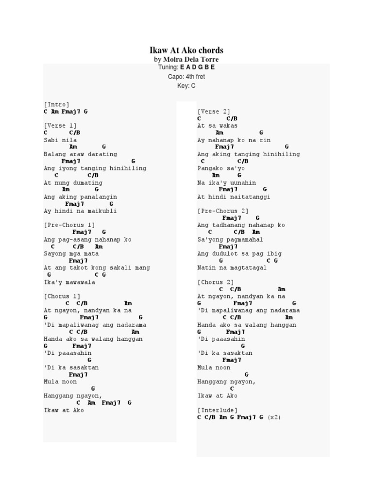 Ikaw at Ako Chords PDF