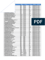 List of Korean PIC Contacts in Various Indonesian Companies