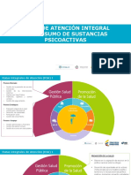 7.1 Diagrama GSP Trastornos Asociados Al Consumo de Spa