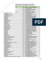 daftar 144 penyakit.pdf