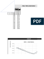 perfil longitudinal