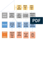 mapa estrategico