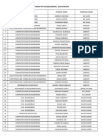 LNCT Bhopal 2018-19 Batch Placement Details