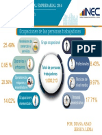 Inforgrama