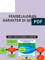 Pembelajaran Karakter