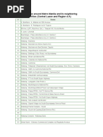 Jeepney Routes in Metro Manila