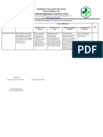 6.1.1.ep 1 B PDCA Komitmen